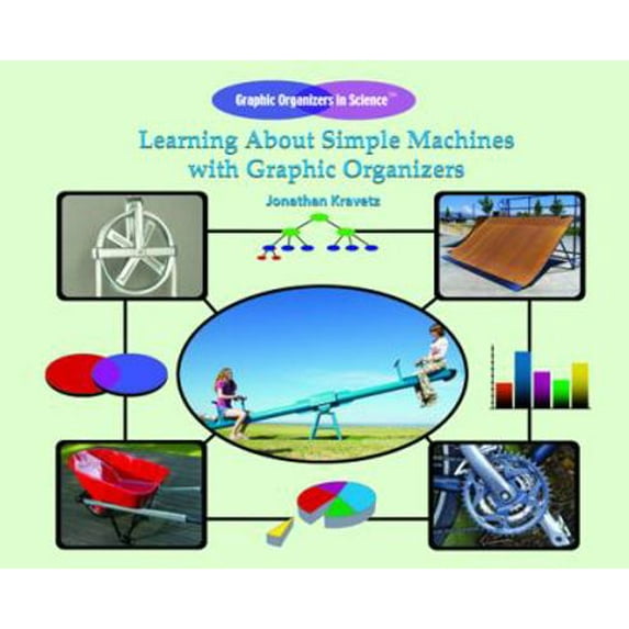Pre-Owned Learning about Simple Machines with Graphic Organizers (Library Binding) 140423411X 9781404234116