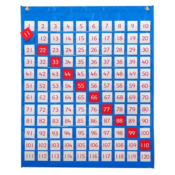 Learning Advantage 1-120 Pocket Chart - 32" High x 27" Wide