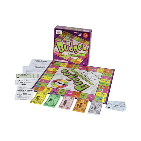 Learning Advantage Budget