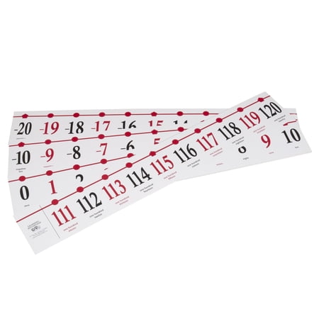 Learning Advantage Classroom Number Line -20 to 120 - 37ft Long
