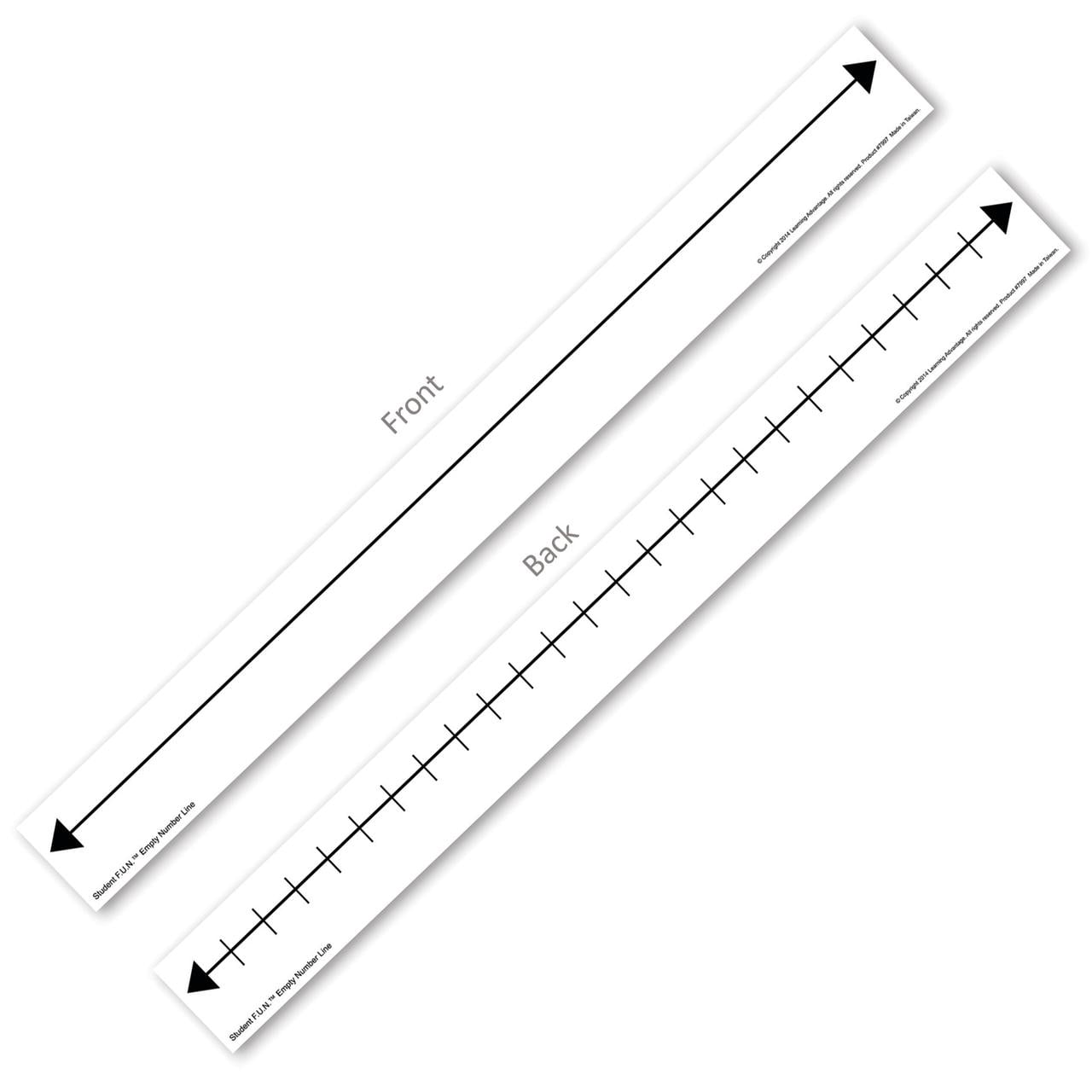 Simple Number Line Unnumbered Blank Number Line