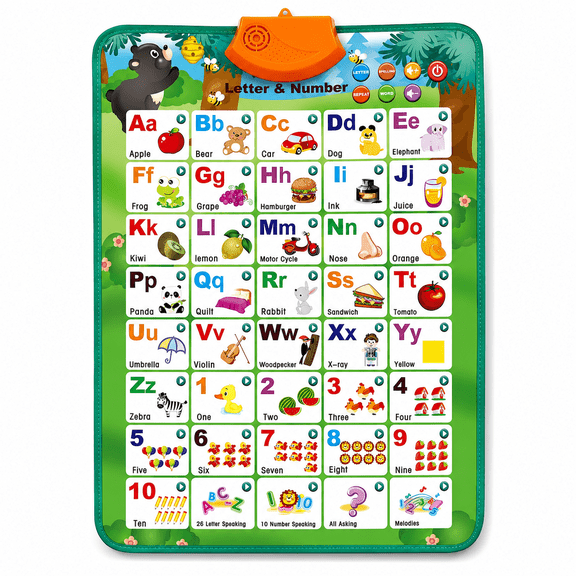 Learning Alphabet Toys for Toddlers 1-3: Interactive Letters ABC Chart for Kids 4+,Educational Wall Posters for Toddlers Ages 2+,Speech Therapy Toy Games,Gifts as Preschooler Activities