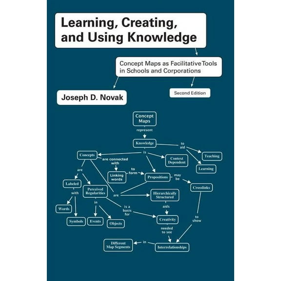 Learning, Creating, and Using Knowledge: Concept Maps as Facilitative Tools in Schools and Corporations, (Paperback)