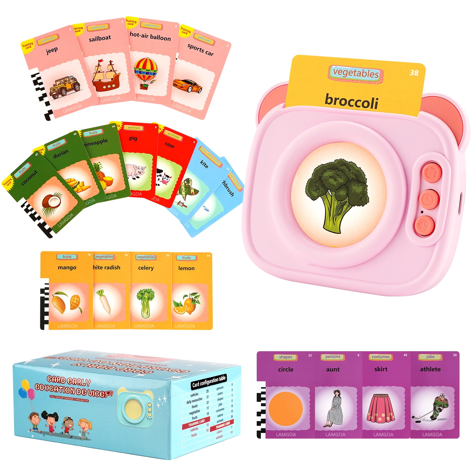 Sesiiduo Toddler Talking Flash Cards for Kids, Autism Sensory Toys ...