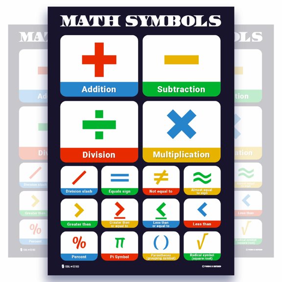 Learning Math Symbols math chart LAMINATED poster for classroom clear teaching tool for schools Young N Refined (18x24)