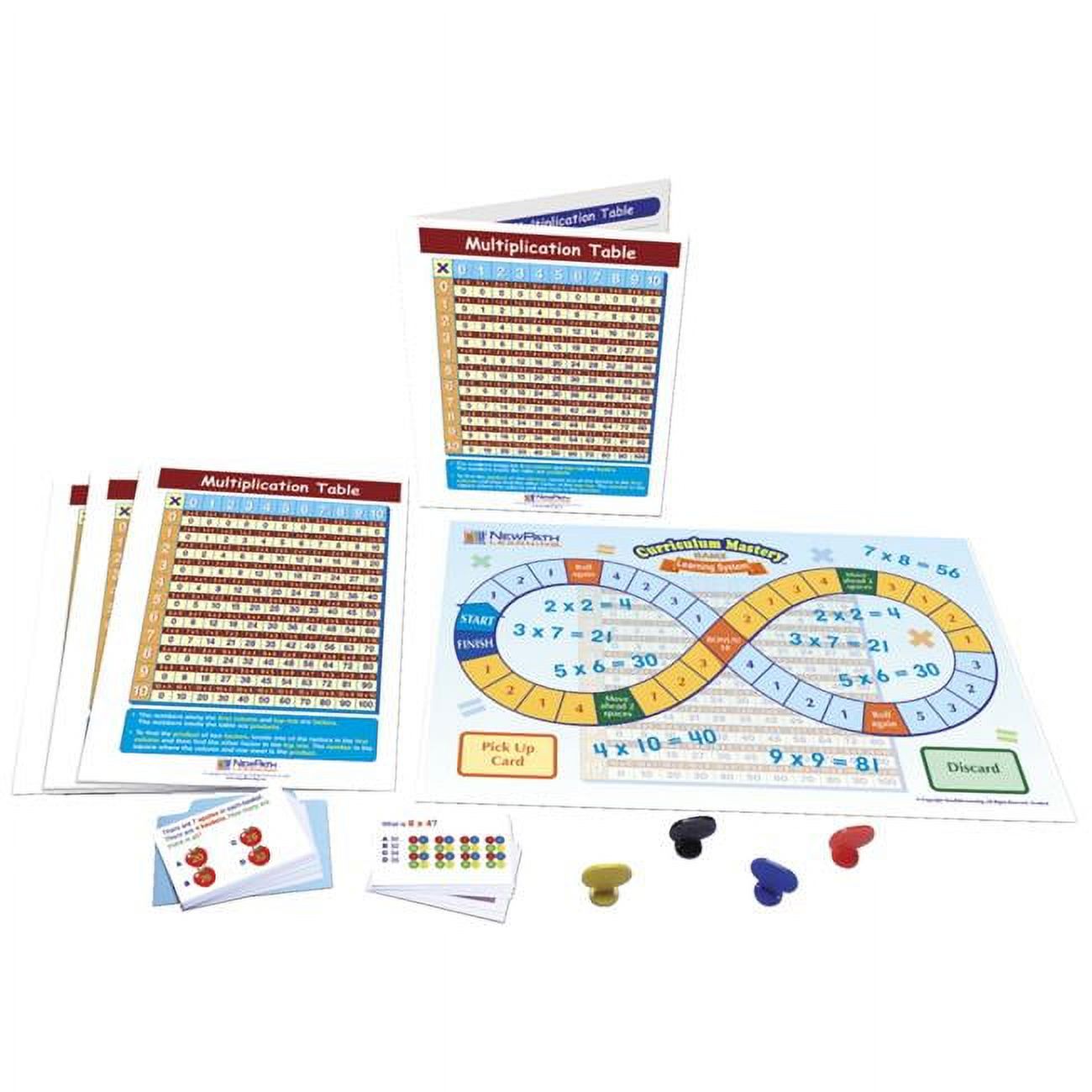 Learning Multiplication Table Learning Center Game, Grade 35