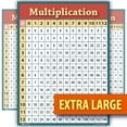 thumbnail image 1 of Learning Multiplication table chart GIANT SIZE LAMINATED poster for classroom classroom décor Huge clear teaching tool for schools Young N Refined, 1 of 3