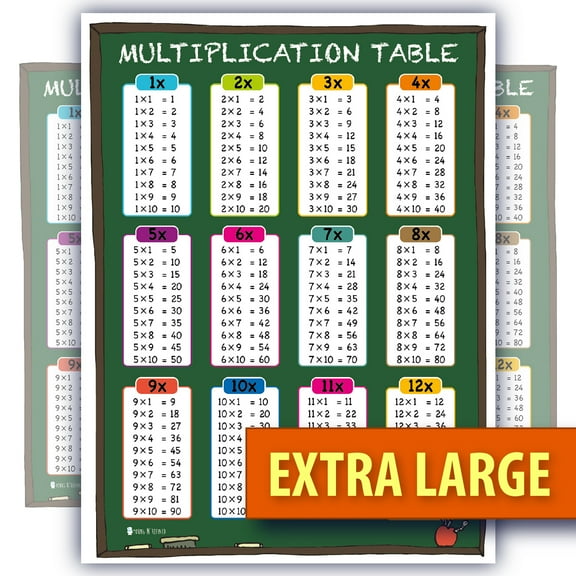 Learning Multiplication table tabs chart chalk fully LAMINATED poster EXTRA LARGE jumbo for classroom huge big clear teaching math tool for school