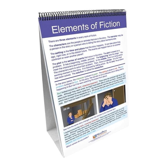 Learning Reading Comprehension Flip Charts Set - Grade 4-8