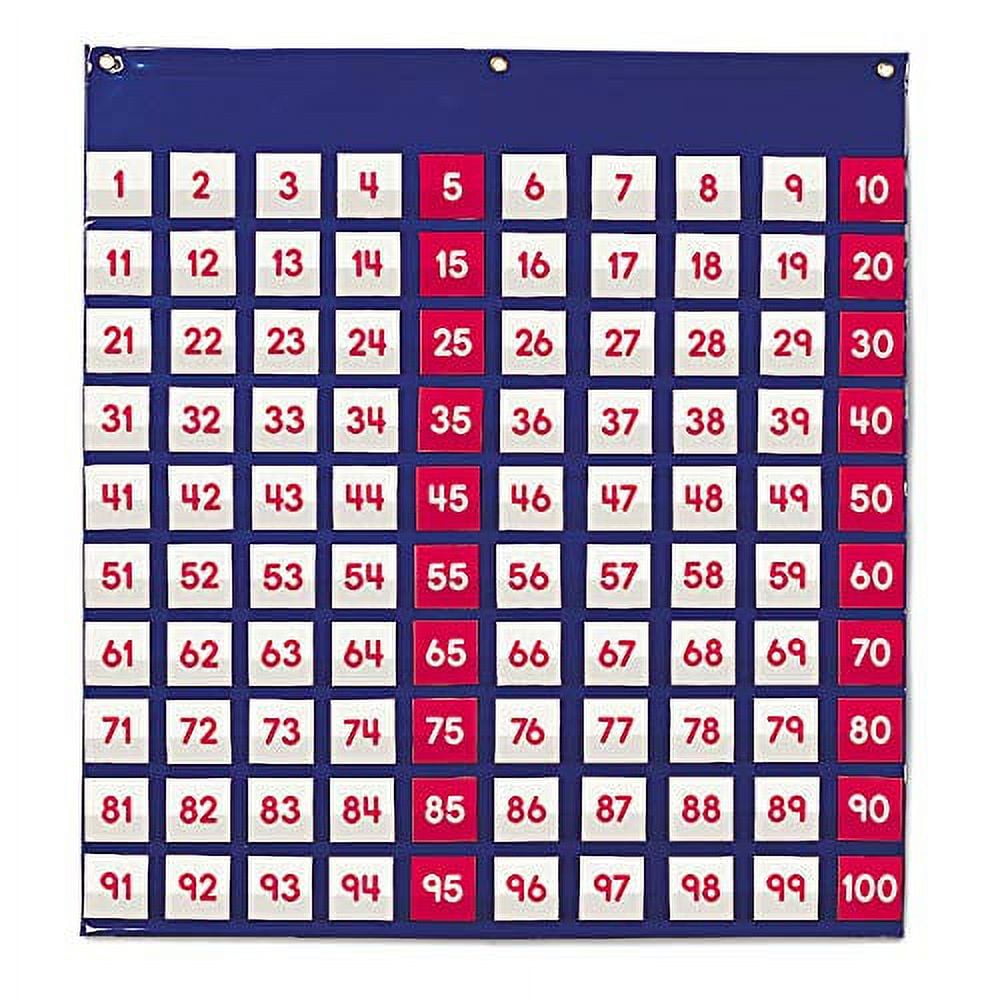 Blue and Red Classroom Counting Pocket Chart with 120 Cards