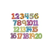 Learning Resources Number Puzzle Cards