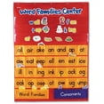 thumbnail image 1 of Learning Resources Word Families and Rhyming Center Pocket Chart, Classroom Supplies, Ages 6+, 1 of 4