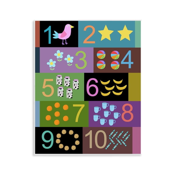 Learning To Count Chart Wall Plaque Art, design by Carla Daly