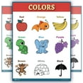 thumbnail image 1 of Learning colors educational poster LAMINATED chart for toddlers preschool edu, 1 of 4