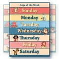 thumbnail image 1 of Learning days of the week LAMINATED educational poster chart for toddlers preschool edu, 1 of 4