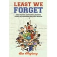 thumbnail image 1 of Least We Forget: High School Coaching Legends from the Panhandle/Plains Region, (Paperback), 1 of 1