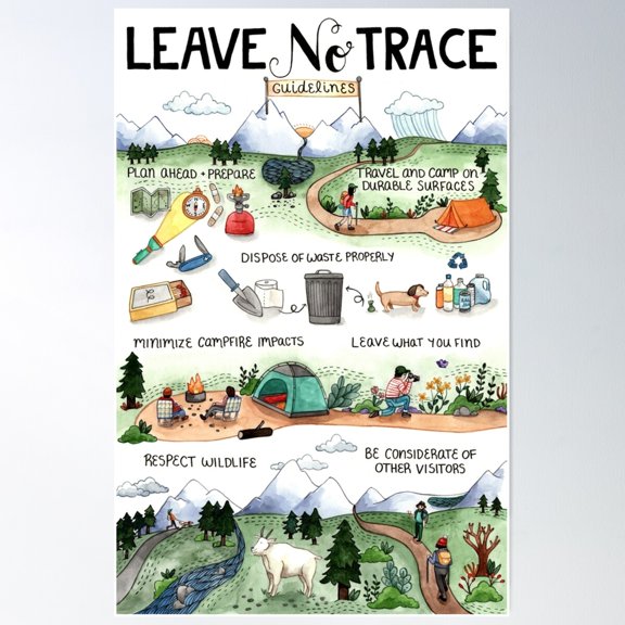 Leave No Trace Guidelines Poster Wall Art, Modern Wall Decor For Living Room Bedroom, 16x24 UNFRAMED