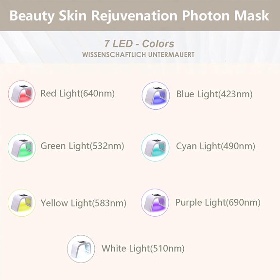Led-Face-ToolLED Light Therapy Facial Mask7 in 1 Beauty Equipment for Skin Care at Home