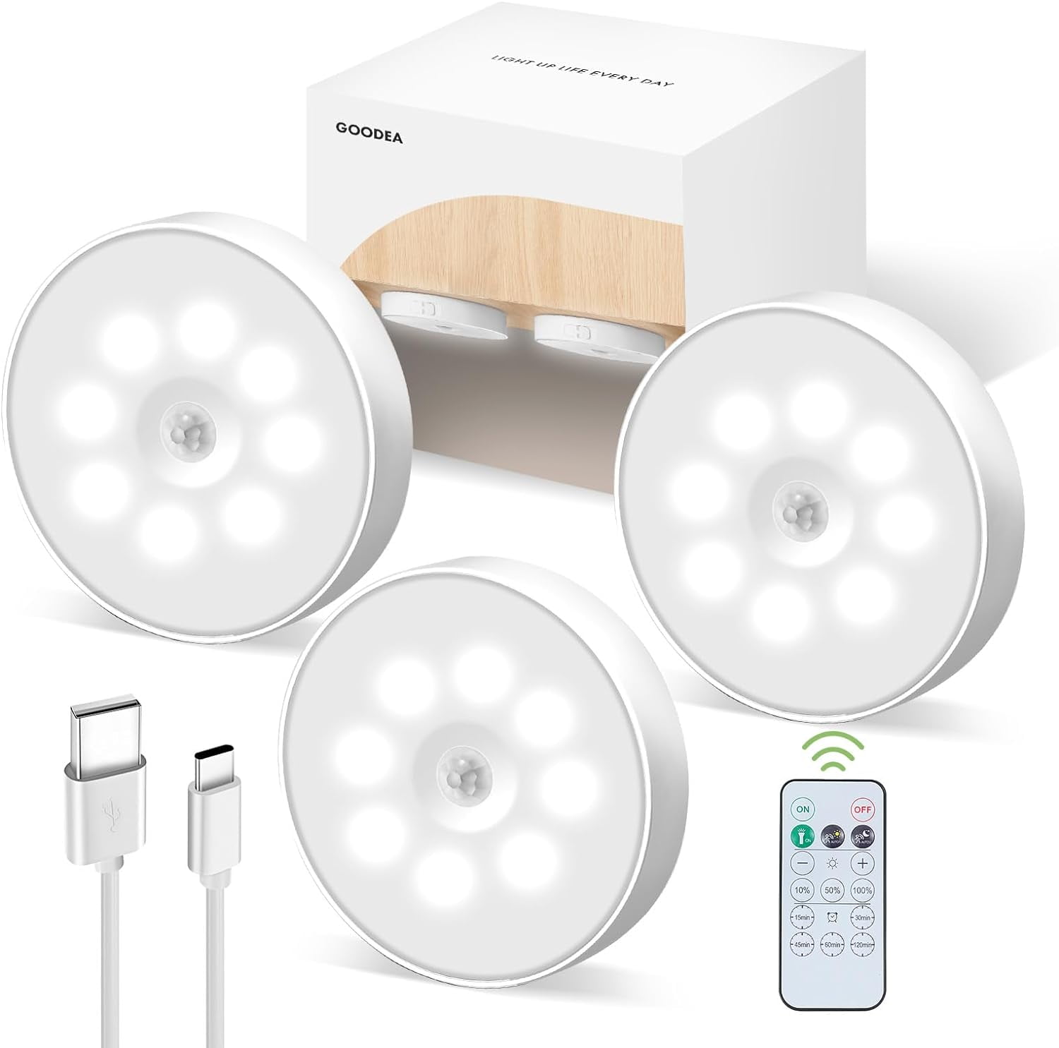 Led Under Lights, Motion Sensor Rechargeable Light, 1000mAh