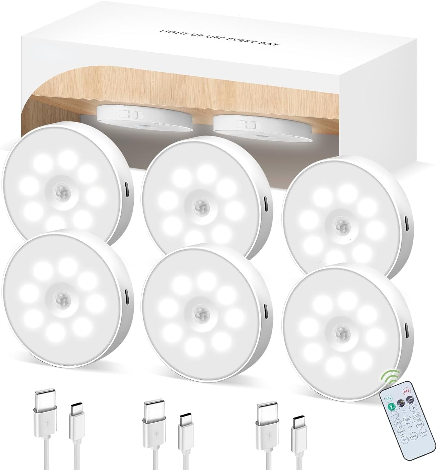 Led Under Lights, Wireless Motion Sensor Rechargeable Light