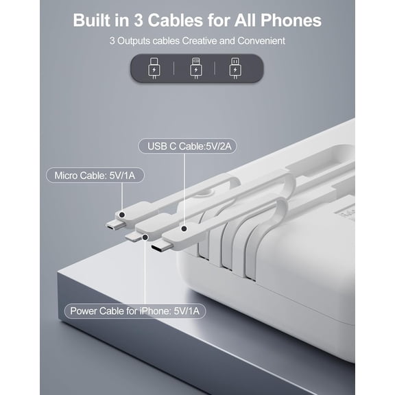 Leekyrin 5FT Power Strip with 3 AC Outlets and 6 USB Ports - White