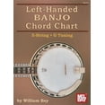 Left-Handed Banjo Chord Chart - Walmart.com