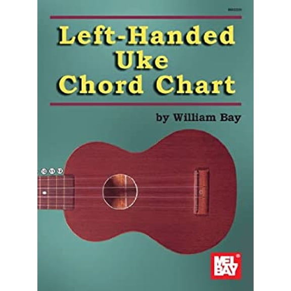 Pre-Owned Left-Handed Uke Chord Chart (Paperback) 9780786683222
