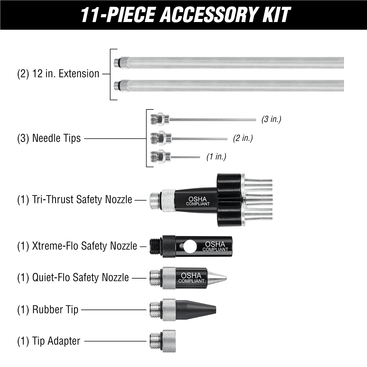Legacy Manufacturing Flexzilla X3 Blow Gun Kit 11-Piece, ZillaGreen
