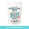 thumbnail interactive-video image 1 of Legendairy Milk Brewer's Yeast Powder Supplement for Breast Milk Production, 16 oz, 1 of 9