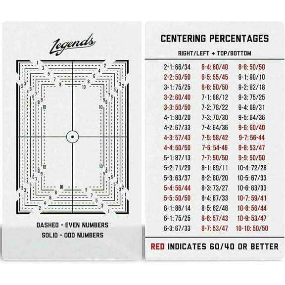 Legends Card Grading Centering Tool with Cleaning Cloth - Graded Card Submissions Card Center Tool