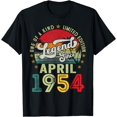 thumbnail image 1 of Legends since April 1954 70 Year Old 70th Birthday Gifts Men T-Shirt, 1 of 4