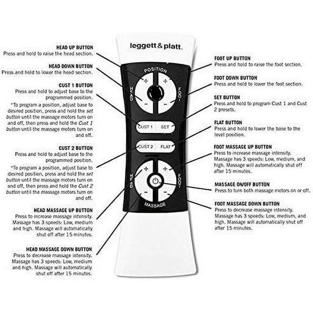 Leggett & Platt Adjustable Bed Replacement Remotes, All Models and