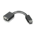 thumbnail image 1 of Lenovo DisplayPort to VGA Monitor Adapter, 1 of 2