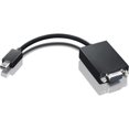 thumbnail image 1 of Lenovo Thinkpad mini-displayport to vga display adapter, 1 of 2