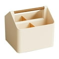 thumbnail image 1 of Leodye 1PCS Large-capacity Desktop Organizer Compartmentalized Plastic Open-type Home office Stationery Sundry Storage Box -6.96*6.49*6.49 in, 1 of 6