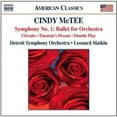 thumbnail image 1 of Leonard Slatkin - Double Play / Circuits / Symphony No 1 - Music & Performance - CD, 1 of 2