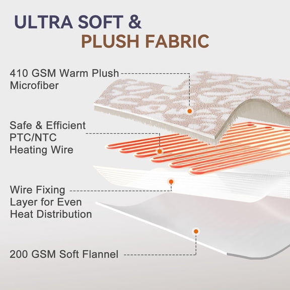 Leopard Print Heated Throw Blanket, ETL & FCC Certified Electric Blanket, Washable Heated Blanket Throw, 9 Heating Levels & 10 Hours Auto-Off, Soft Heating Blanket - Khaki, 50"x60"