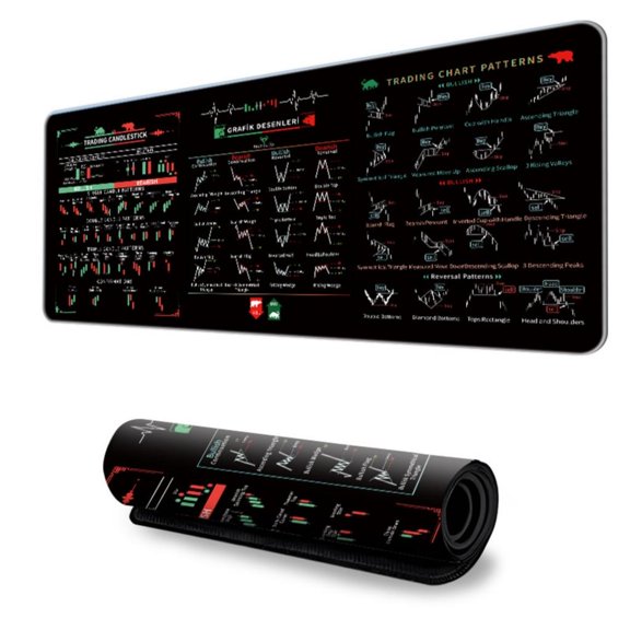 Lerpwige Stock Chart Design Keyboard Mouse Mat NonSlip Thickened Office Essential