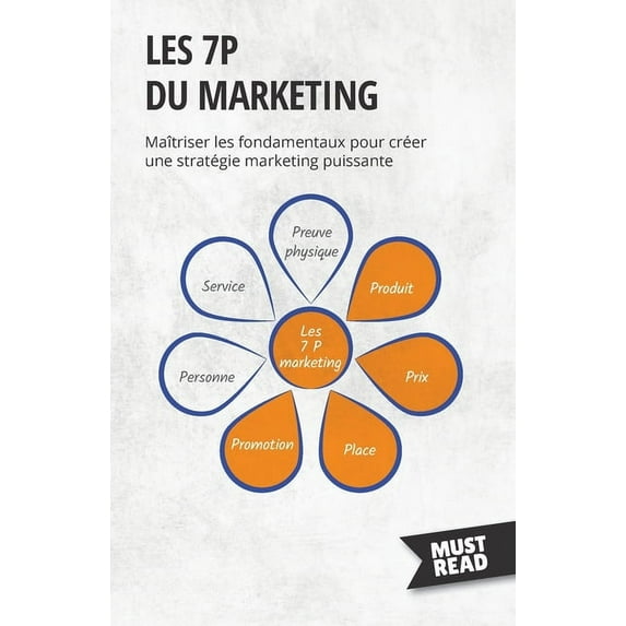 Les 7P du marketing: Maîtriser les fondamentaux pour créer une stratégie marketing puissante, (Paperback)