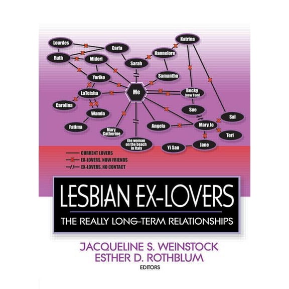Lesbian Ex-Lovers: The Really Long-Term Relationships, (Paperback)