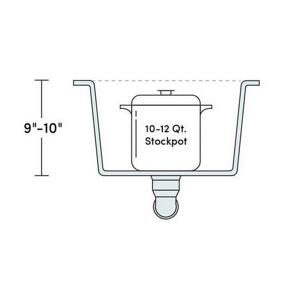 LessCare Modern Curved 33'' x 21'' Farmhouse Kitchen Sink
