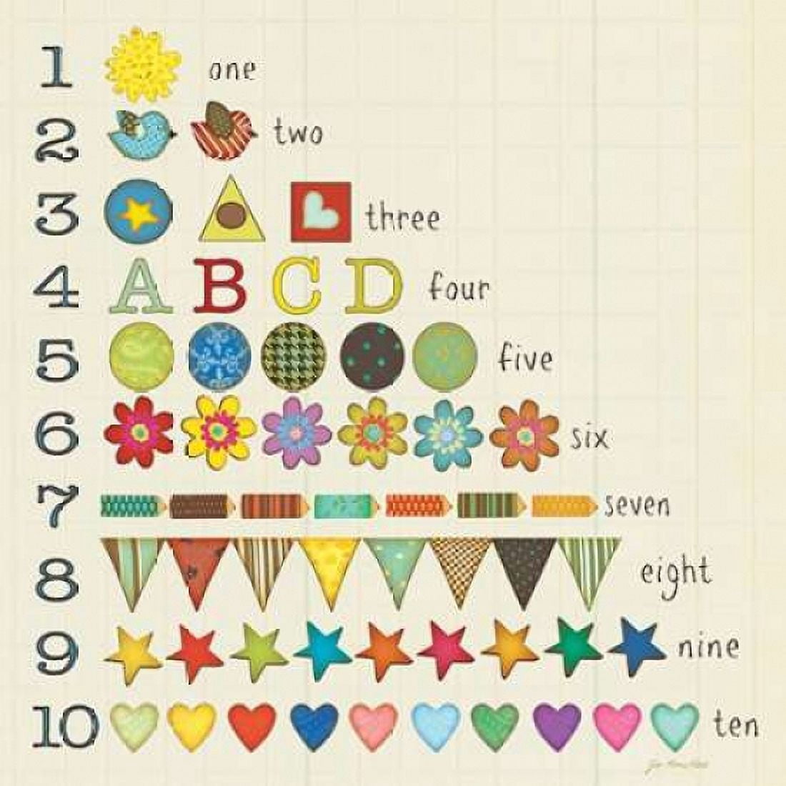 Lets Count Canvas Art - Jo Moulton (24 x 24)