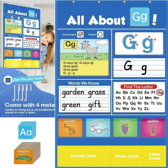 All About Letter Pocket Chart, Letter of The Day/Week Activity Wall-Provides Student Daily Practice in Learning The Alphabet, Chants, Words-Great for Classroom Homeschool