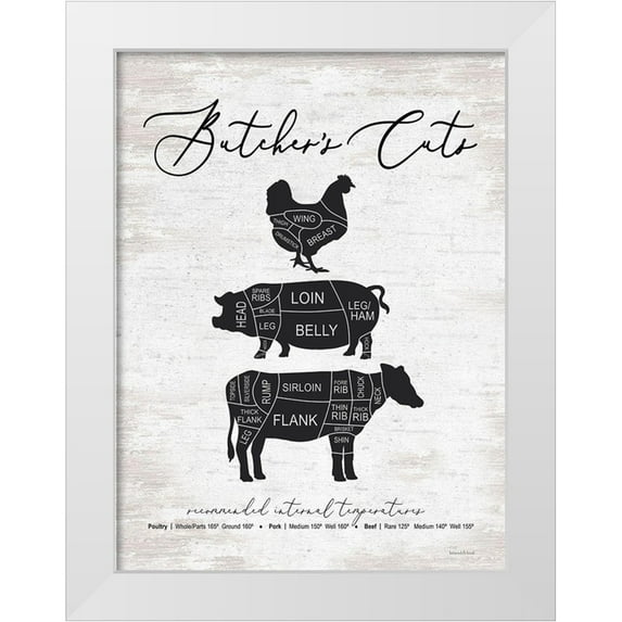 Lettered And Lined 12x14 White Modern Wood Framed Museum Art Print Titled - Butchers Cuts