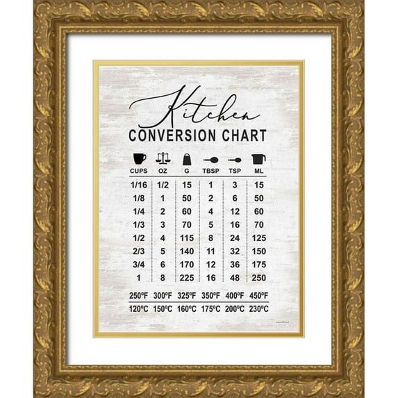Lettered And Lined 25x32 Gold Ornate Wood Framed with Double Matting Museum Art Print Titled - Kitchen Conversion Chart