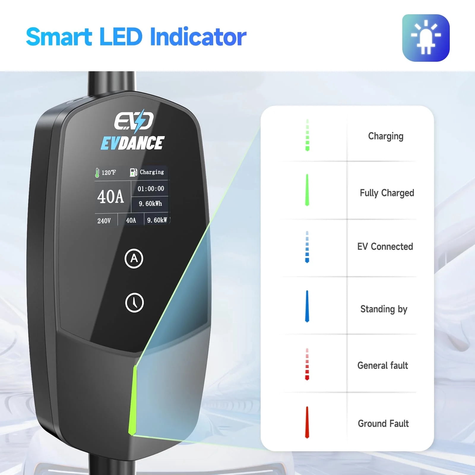 Level 2 EV Charger 40 Amp, Portable EV Charging Station 240V 9.6kW with NEMA 14-50P, 25FT Cable, Adjustable Current & Delay Timer, J1772 Electric Car Charger for BEVs/PHEVs