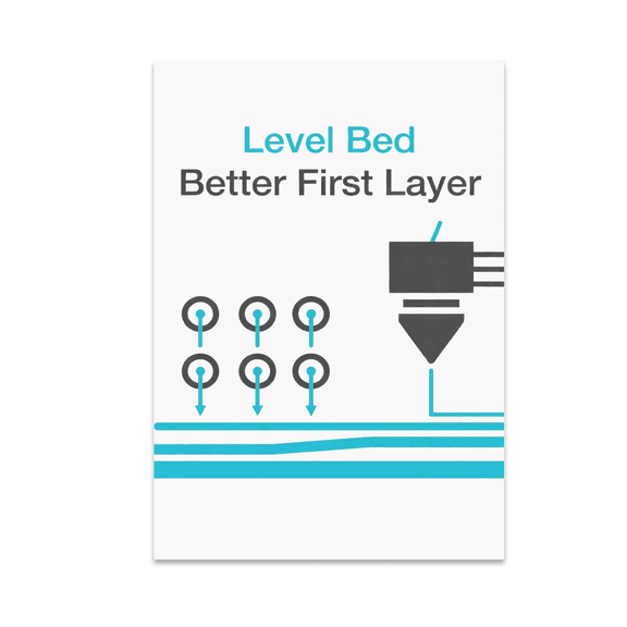 Level Bed Better First Layer - 3D Printing Enthusiast - 13x19 Poster Print