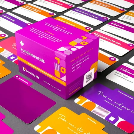 Fundamentals of Nursing - Flashcards