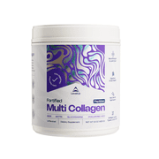 LevelUp Multi Collagen Protein Powder, Types I II III V X, Unflavored, 425g deal from Walmart
