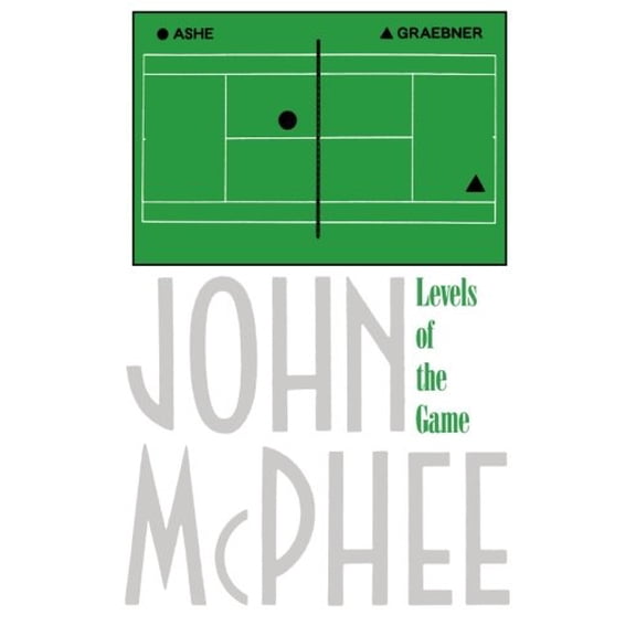 Levels of the Game Binding: Paperback
